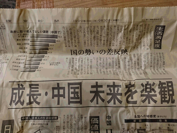 新聞
